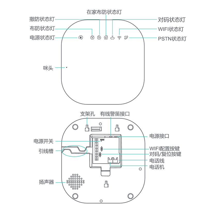 固话报警器